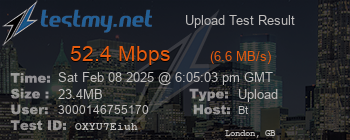 Speed Test Result