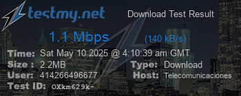 Speed Test Result