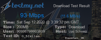 Speed Test Result