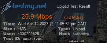 Speed Test Result