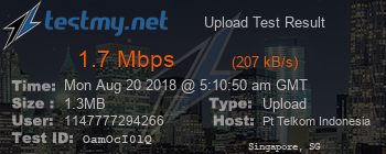 Speed Test Result