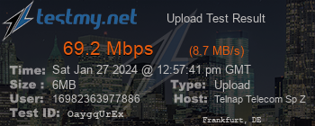 Speed Test Result