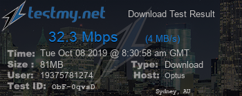 Speed Test Result