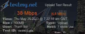 Speed Test Result