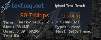 Speed Test Result