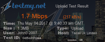 Speed Test Result