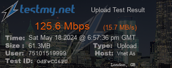 Speed Test Result