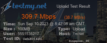 Speed Test Result