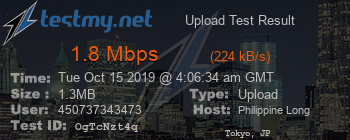 Speed Test Result