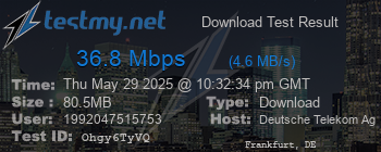 Speed Test Result