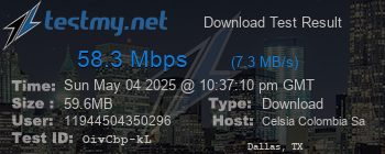 Speed Test Result