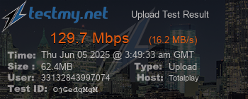 Speed Test Result