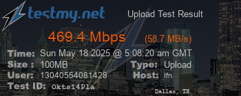 Speed Test Result