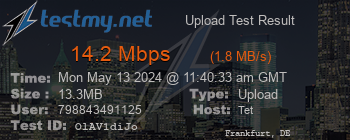 Speed Test Result
