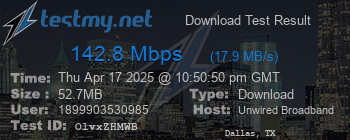 Speed Test Result