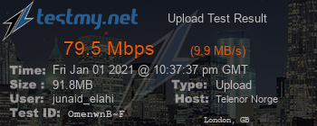 Speed Test Result