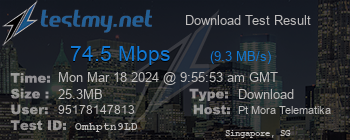 Speed Test Result