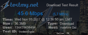 Speed Test Result