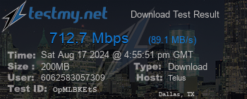 Speed Test Result
