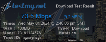 Speed Test Result