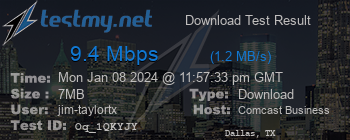 Speed Test Result