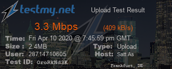 Speed Test Result