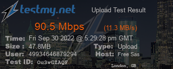 Speed Test Result