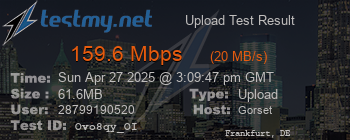 Speed Test Result