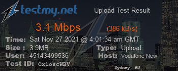 Speed Test Result