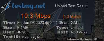 Speed Test Result