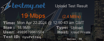 Speed Test Result