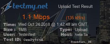 Speed Test Result