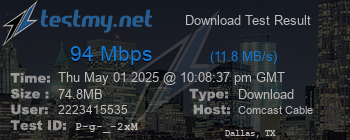 Speed Test Result