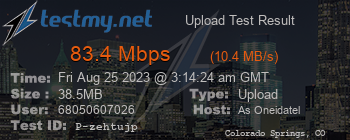 Speed Test Result
