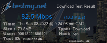 Speed Test Result
