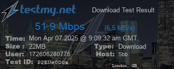 Speed Test Result