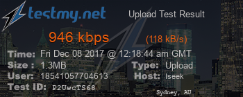 Speed Test Result