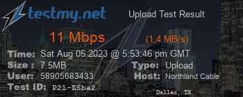 Speed Test Result