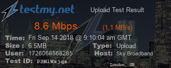 Speed Test Result