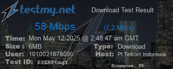 Speed Test Result