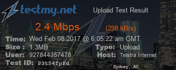 Speed Test Result