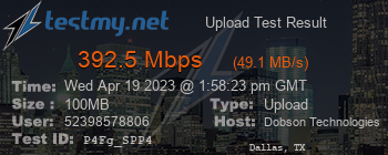 Speed Test Result