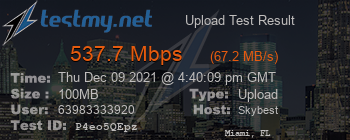 Speed Test Result