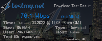 Speed Test Result