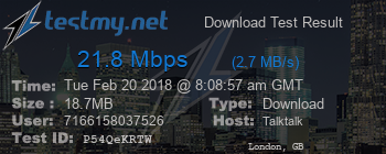 Speed Test Result