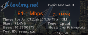 Speed Test Result