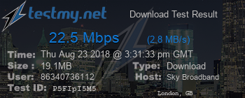 Speed Test Result