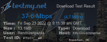 Speed Test Result