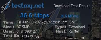 Speed Test Result