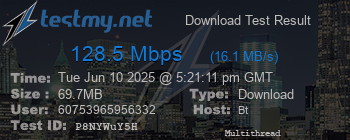 Speed Test Result